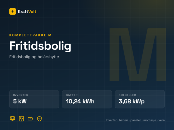Pakke M – Fritidsbolig