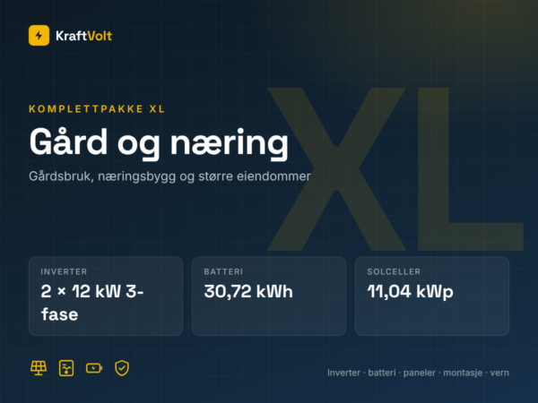 Pakke XL – Gård og næring